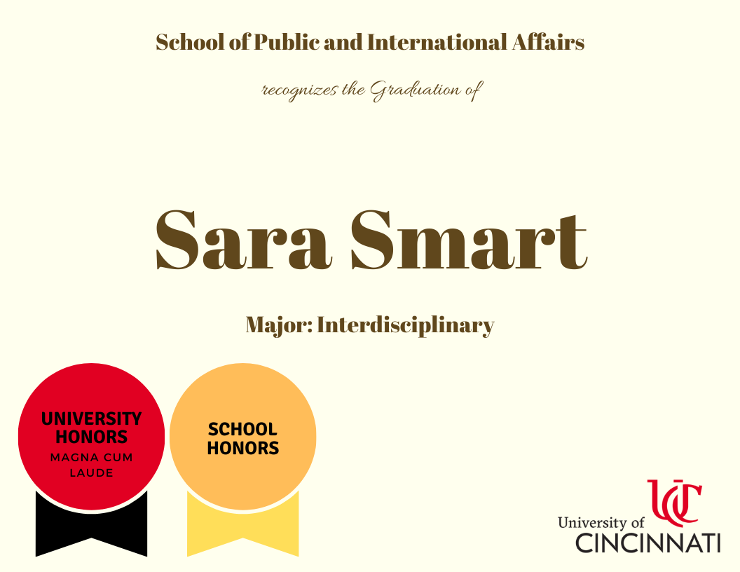 Sara Smart